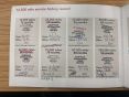HONDA JAZZ I-VTEC ES PLUS AUTO 26600 MILES ONLY - 1937 - 18